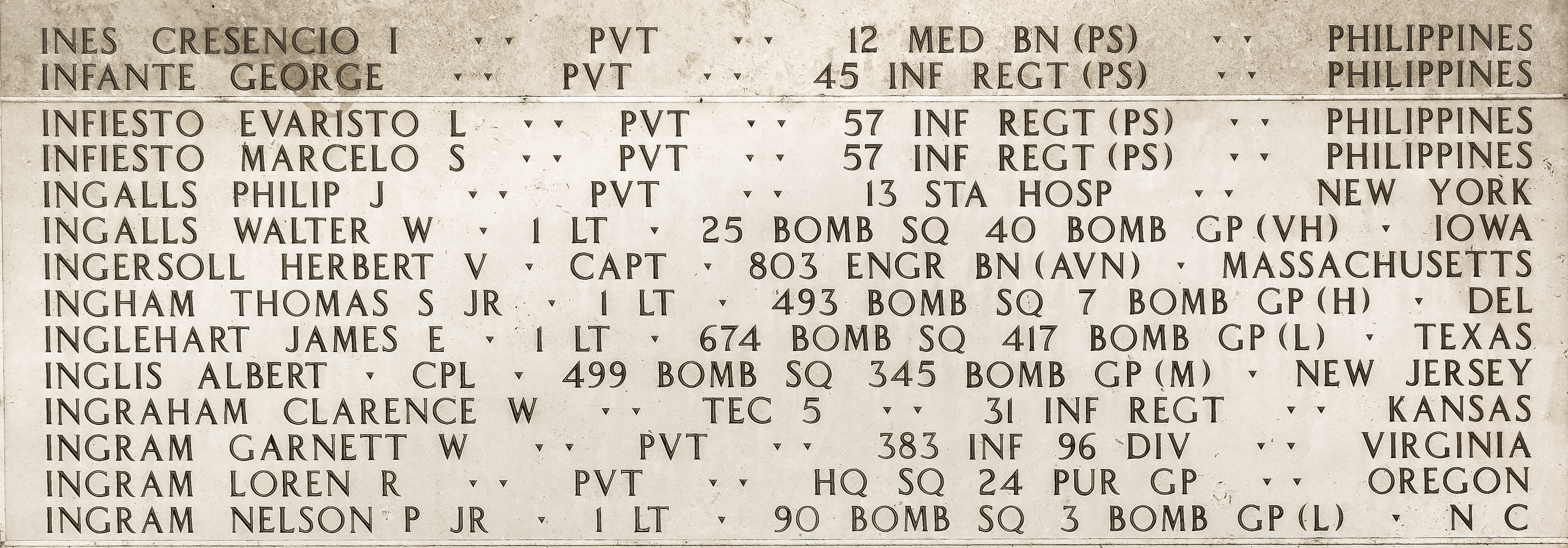 Garnett W. Ingram, Private